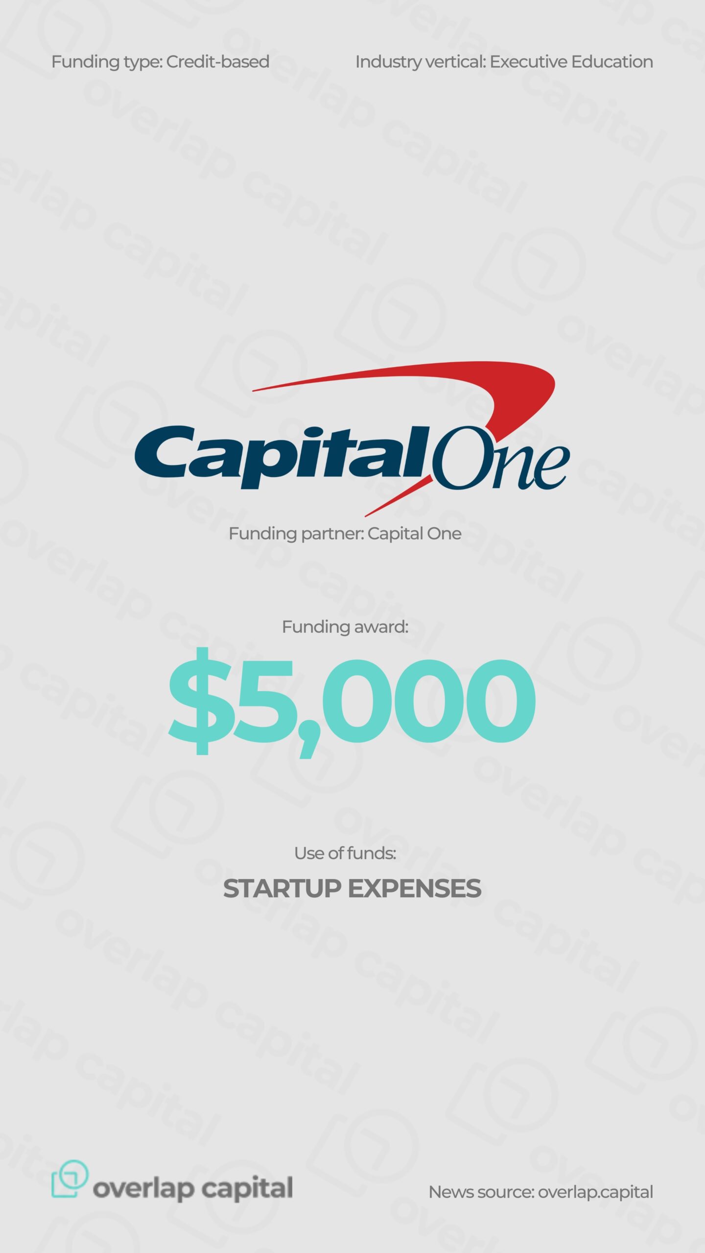 Capital One Business Banking Awards $5K in Credit-Based Startup Funding to Executive Education Firm