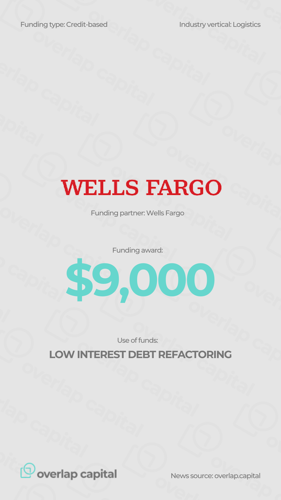 $9,000 in Credit-Based Capital from Wells Fargo Helps a Texas Logistics Firm Expand Its Reach—and Its Edge