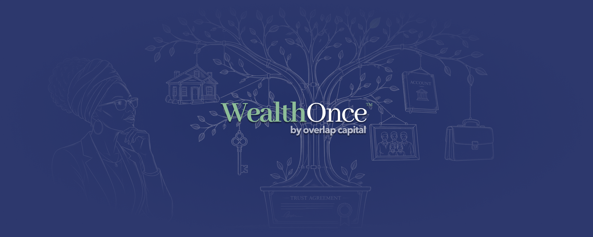 The WealthOnce™ Two-Step Trust Process: First Structure It, Then Fund It